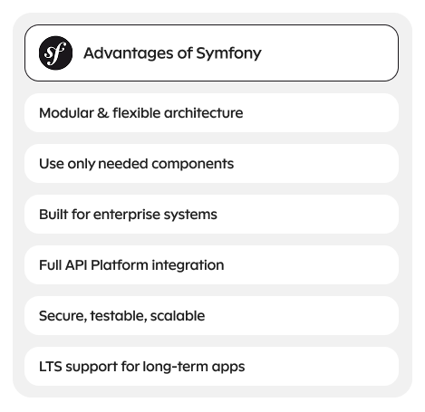 Advantages of Symfony