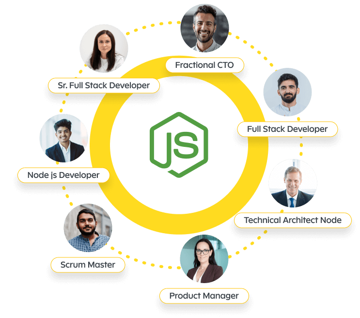 Hire Node Developers