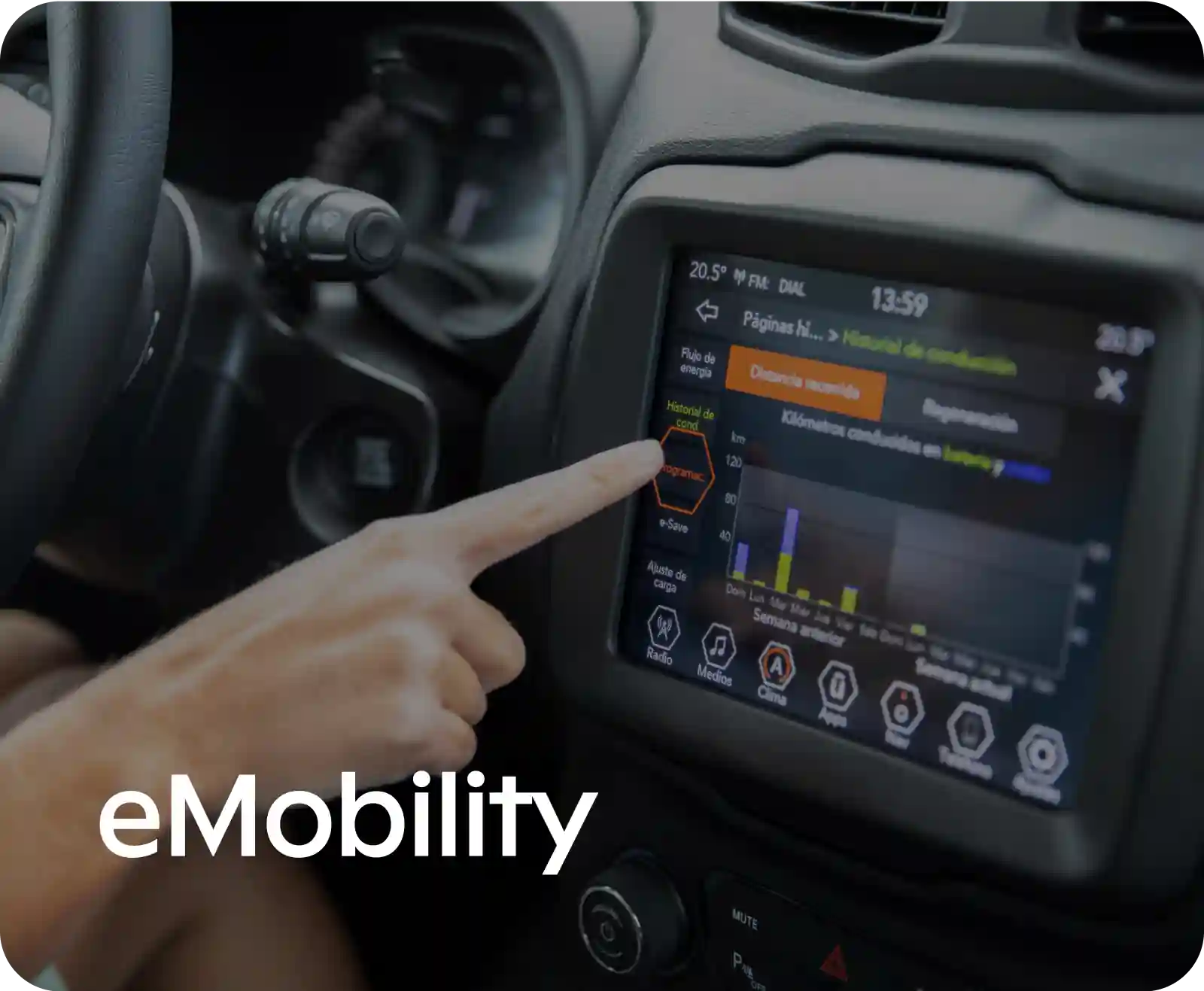 eMobility