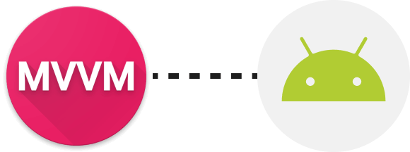 Android MVVM Architecture with LiveData and ViewModel