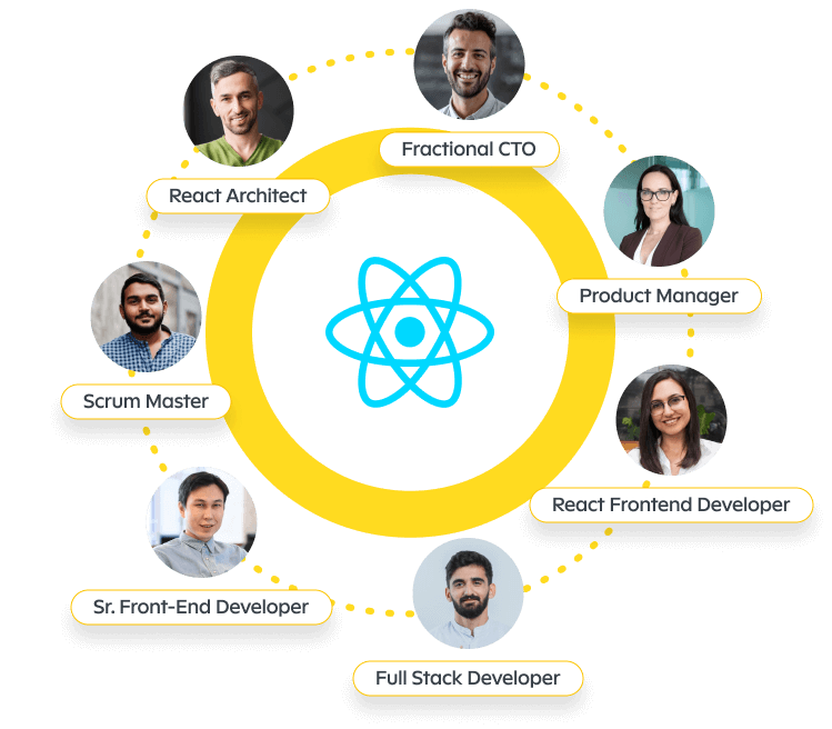 Hire React Developers